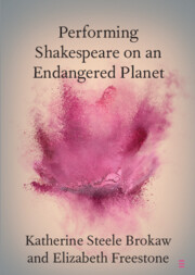 Elements in Shakespeare Performance
